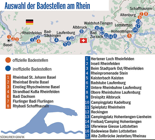 Bild 1: Die Gefahr schwimmt mit: Tipps zum sicheren Baden im Rhein