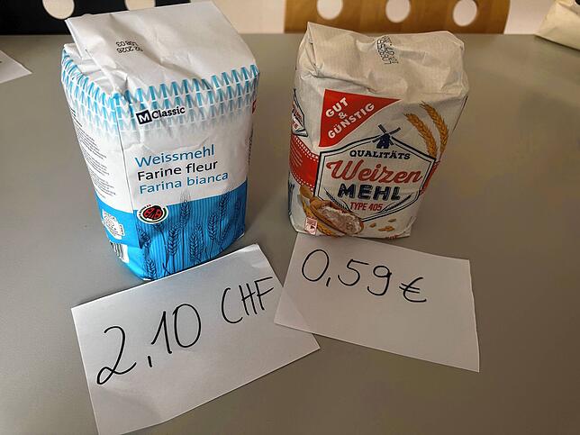 Bild 3: Überraschung beim Preisvergleich in Deutschland – Schweiz: Ein Produkt ist in der Schweiz viel günstiger!