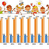 Bild :