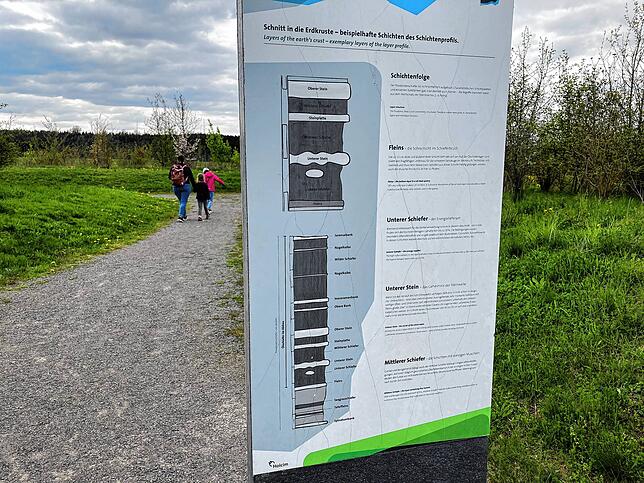 Eine Hinweistafel erläutert die Erdschichten.