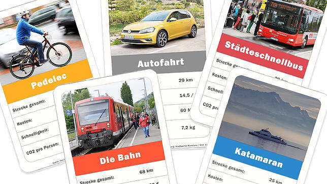 Bild : Wie kommen Sie klimafreundlich von Konstanz nach Friedrichshafen? Wir haben die Ökobilanz von Auto, Öffis und Pedelec überprüft