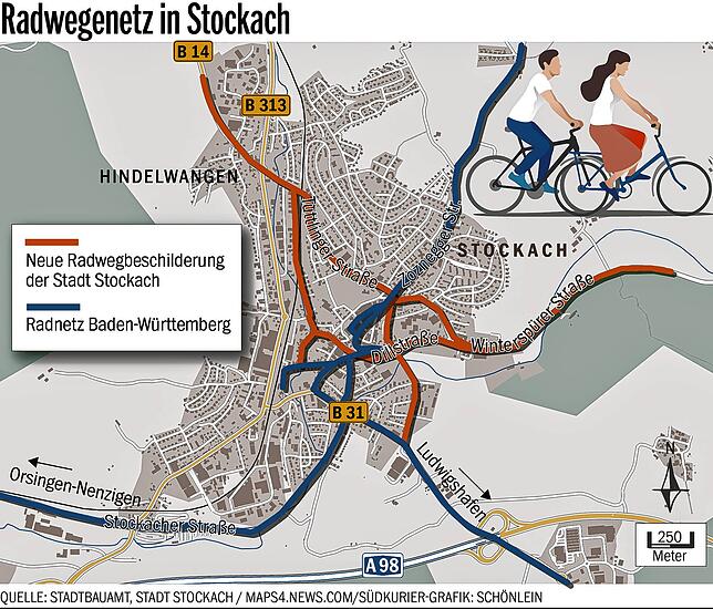 Bild 1: Mehr Sicherheit für Radfahrer: Die Stadt Stockach stellt ihr neues Radwegenetz vor