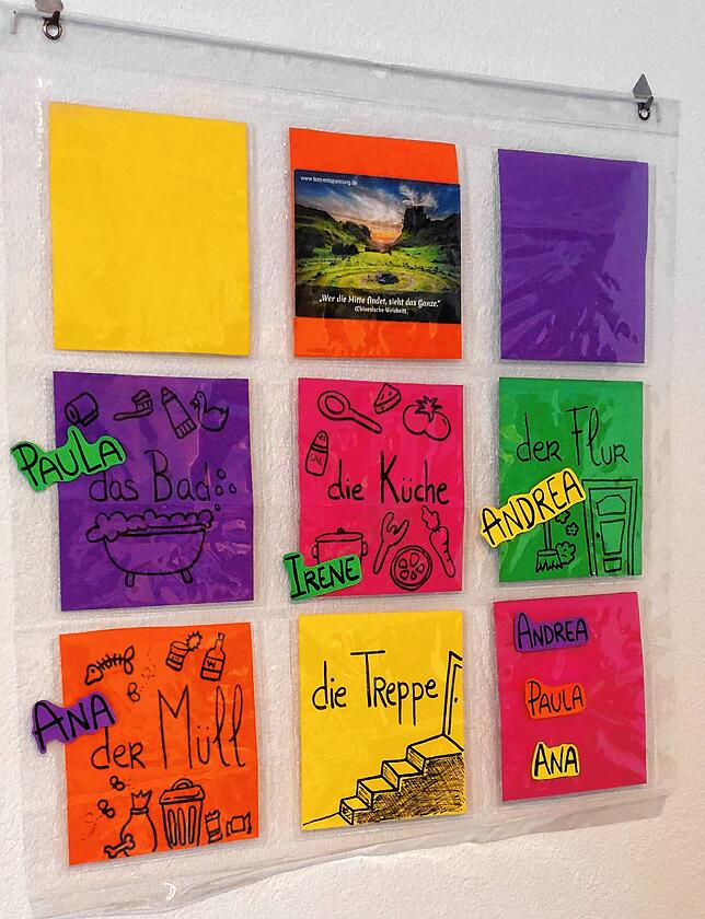 Das haben sich die Spanierinnen von den Deutschen abgeschaut: Ein Putzplan für ihre Wohngemeinschaft.
