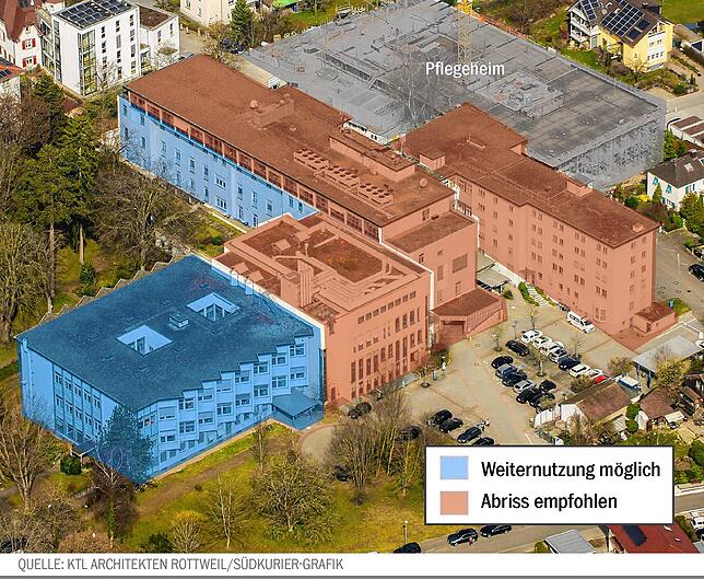 Bild 2: Ärger ums Krankenhaus: Drohen jetzt Abriss und Rechtsstreit?