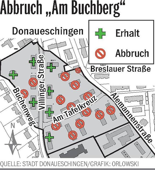 Bild 1: Stadtviertel "Am Buchberg": OB Erik Pauly hinterlässt ein Trümmerfeld
