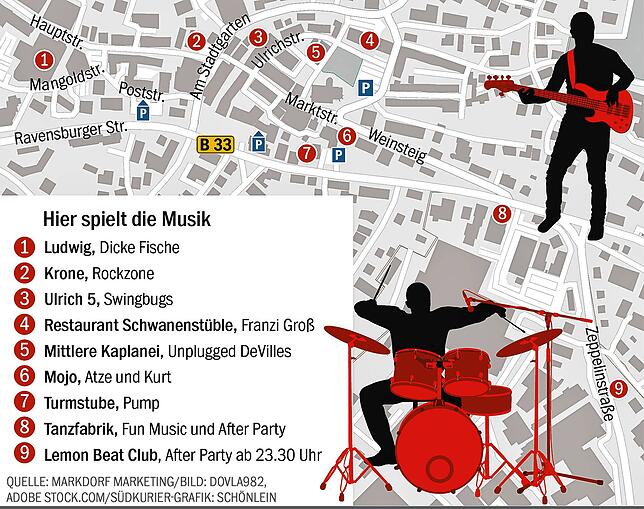 Bild 2: Party nonstop: Markdorfer Musiknacht - Ein Ticket für 9 Locations und 8 Live-Bands!