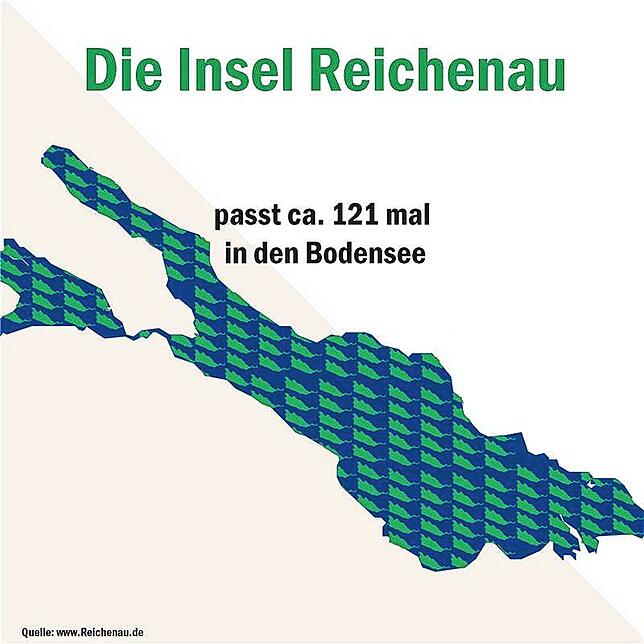 Bild 2: So groß ist die Reichenau