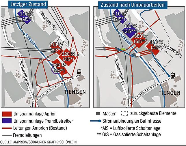 Bild 1: Umspannanlage in Tiengen: Das plant Amprion bis 2035