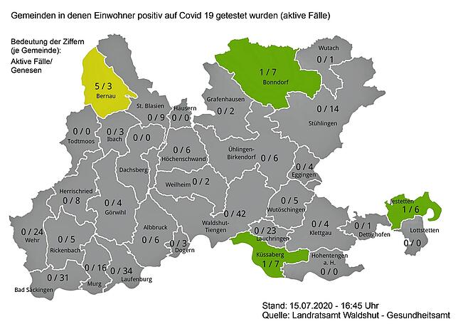 Zahl der aktiven Sars-CoV-2-Infektionen und der Genesenen in den Städten und Gemeinden im Landkreis Waldshut am 16. Juli 2020.