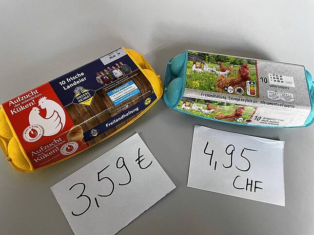 Einkaufstest Februar