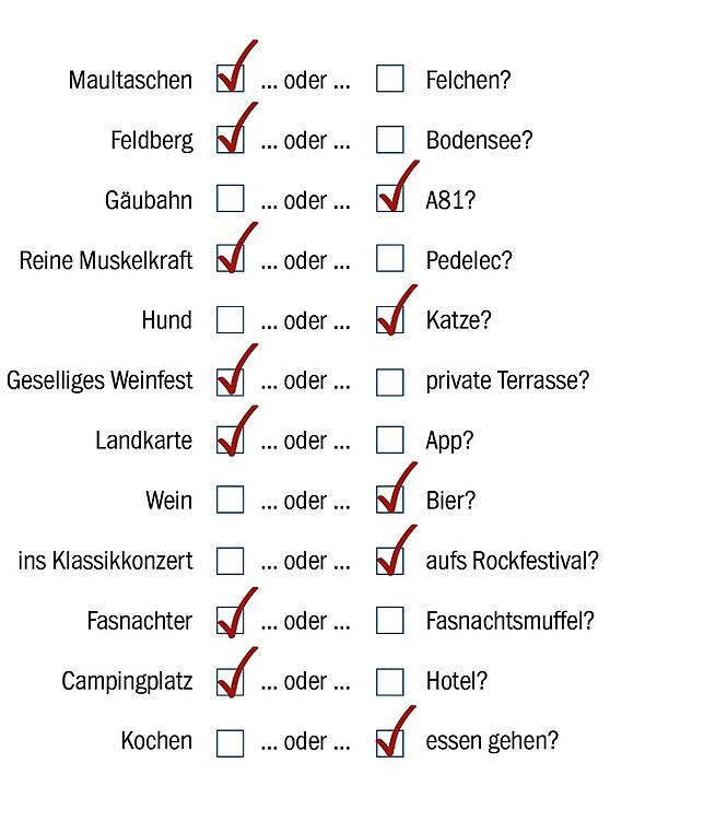 Bild 1: Bundestagswahl 2021: Kandidatin Maria-Lena Weiss (CDU) will für den Wahlkreis Rottweil-Tuttlingen in den Bundestag