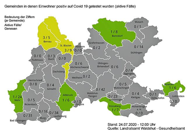 Zahl der aktiven Sarsa-CoV-2-Infektionen und der Genesenen in den Städten und Gemeinden im Kreis Waldshut am 24. Juli 2020.