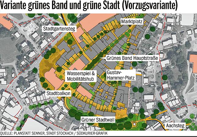Zwei grüne Achsen vom Stadtgarten zum Aachpark und vom Bahnhof zum Markplatz, große Plätze und Wasserspiele: So könnte die Innenstadt ...