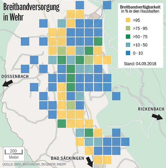 Die Breitbandversorgung in Wehr.