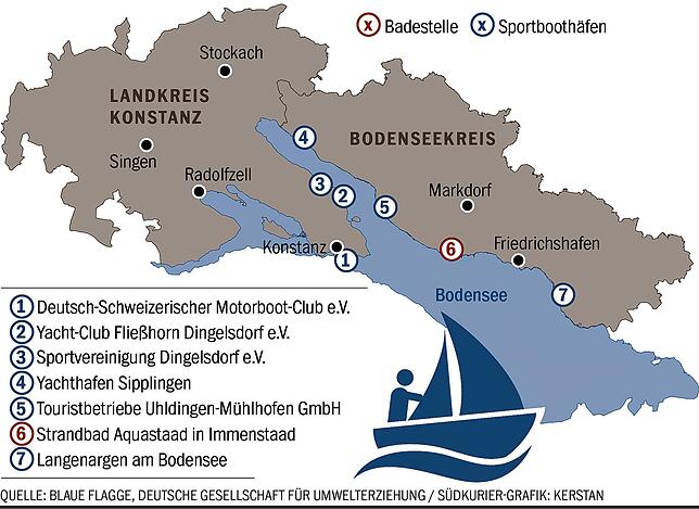 Bild 2: Wie steht es um die Wasserqualität   des Sees?