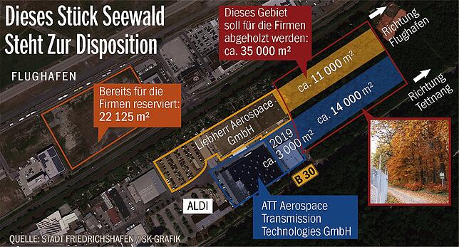 Bild 5: Was ein Projekt in Friedrichshafen mit der Zukunft des Fliegens zu tun hat