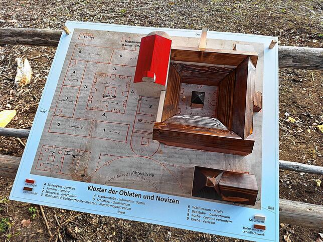 Ein Teil des St. Galler Klosterplans, auf dem das künftige Oblaten- und Novizenhaus mit der kleinen Kirche als Holzmodell aufgebracht ...