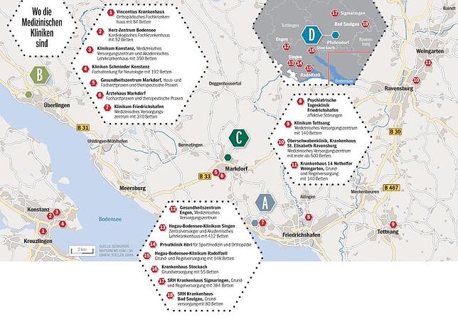 Bild 1: Heimatcheck: Bei Krankheit gut versorgt in der Region