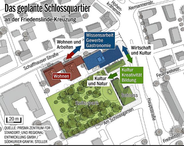 Bild 3: Großstadtflair an der Friedenslinde: Macher sprechen erstmals über ihr 40-Millionen-Euro-Projekt