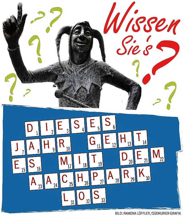 Bild 1: Gewinner des Stockacher Jahresrückblickrätsels stehen fest: 70 Leser wussten die Antworten
