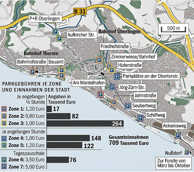 Quelle: Stadt Überlingen, mapcreator.io / Südkurier-Grafik: Steller