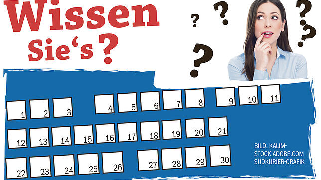 Bildunterschrift