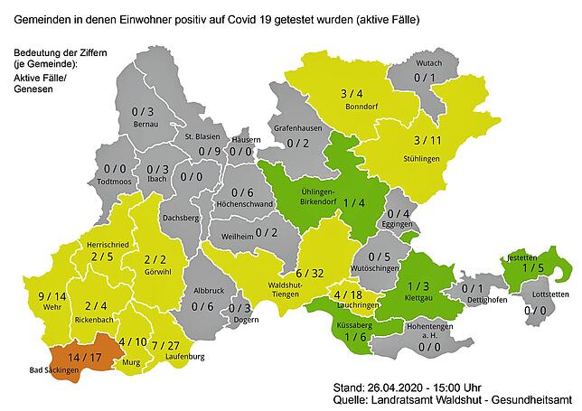 Zahl der bestätigten Covid-19-Infektionen und der Genesenen in den Städten und Gemeinden im Landkreis Waldshut am 26. April 2020