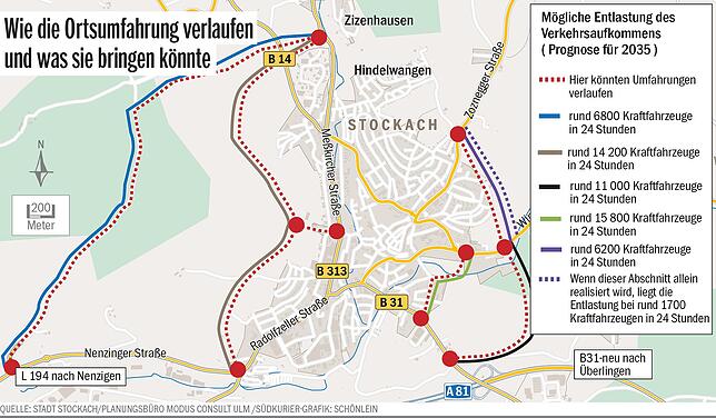 Bild 1: Je näher die Ortsumfahrung an der Stadt verläuft, desto mehr Entlastung bringt sie für die Straßen in der Stadt