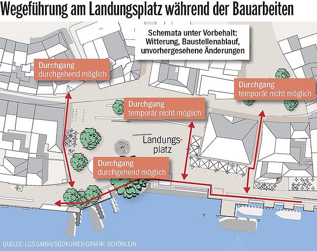 Bild 1: Umbau des Landungsplatzes beginnt am Montag: Fußgänger müssen Umwege in Kauf nehmen