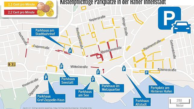 Bild : Häfler Parkplätze im Praxistest