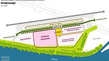 So könnte der Gesundheitspark Hochrhein in Albbruck im Jahr 2028 aussehen. Herzstück des Grundstücks an der B 34 bildet das geplante ...