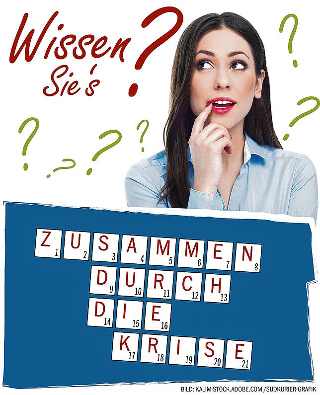 Bild 1: Es war ein ereignisreiches Jahr im Hegau: Auflösung des Jahresrückblickrätsels