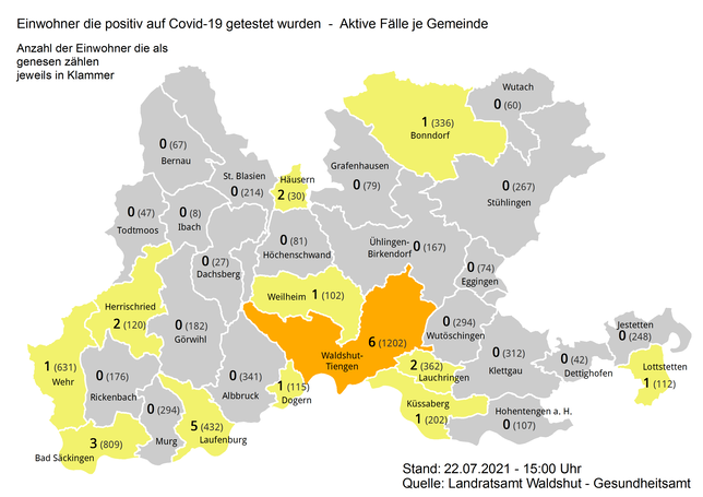 Am Donnerstag, 22. Juli, gibt es im Kreis Lörrach 26 aktive Corona-Fälle.