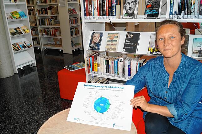 Zum Erdüberlastungstag gibt es neben Infos zur Bedeutung auch einen Foodprint-Parcours und einen CO2-Rechner.