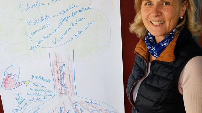 Der Sprachenbaum will gegossen und gepflegt sein: Bettina Lotter vom Familientreff Owingen erläutert das Schaubild zur Komplexität der ...