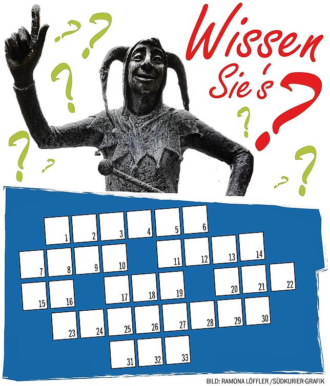 Bild 1: Wow, was 2022 alles passiert ist! Wissen Sie es noch? Das Jahresrückblickrätsel (1)