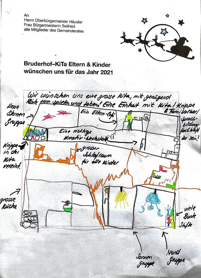 Eltern und Kinder haben ihre Wünsche für die Kita Bruderhof aufgeschrieben und aufgemalt. Ein Auszug.