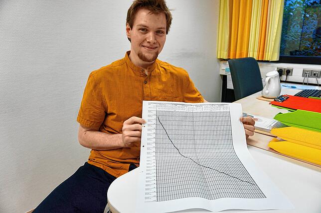 Fabian Bisinger zeigt seine Gewichtskurve. In 52 Wochen ging es konstant nach unten – von 190 auf 92 Kilo.