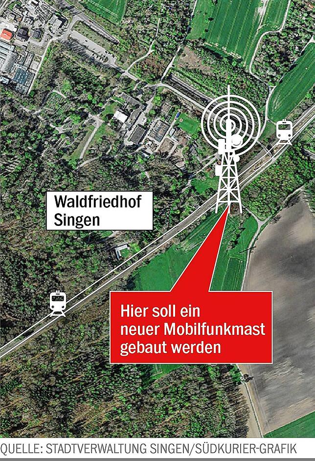 Bild 1: Neuer Funkmast in Singen: Standort am Waldfriedhof ist erst der Anfang