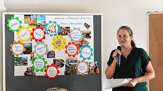 Tina Stark stellt das Ergebnis der Gruppe Soziales vor – eine von sechs, die am Leitbild 2040 für die Gemeinde arbeiten.