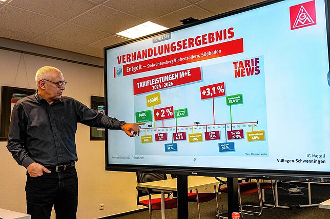 Der erste Bevollmächtiger der IG-Metall VS, Thomas Bleile, erläutert das Verhandlungsergebnis der Tarifrunde 2024.