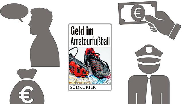 Geld regiert die Welt, so lautet ein bekanntes Sprichwort. Trifft das auch auf den Amateurfußball zu? Ein Szene-Kenner spricht anonym ...