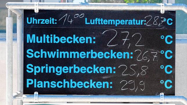 Im Freibad planschen trotz Corona? Aber ja! Ein Besuch im Höhenfreibad Gottmadingen zeigt aber, dass viel weniger Besucher vor Ort sind ...