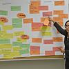 Nadia Kasper-Snouci moderiert den Workshop Miteinander leben.