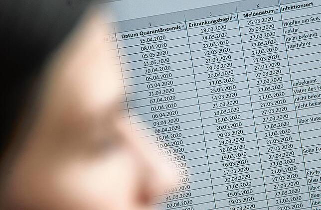 Bei der Kontaktverfolgung von positiv Getesteten können schon Geimpfte aufatmen: Sie müssen sich künftig nicht mehr isolieren, wenn sie ...