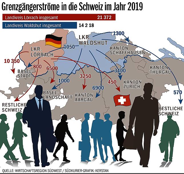 Bild 2: Wie viele Menschen in der Region arbeiten in der Schweiz? Und in welchen Gemeinden wohnen die meisten Grenzgänger? Hier die Antworten.