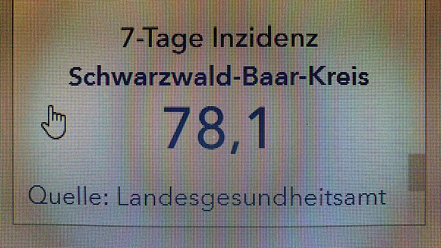Das ist die Wochen-Inzidenz, welche das Landratsamt Schwarzwald-Baar Mittwochabend vermeldet. Die Zahl ist überholt. Bild: Norbert Trippl
