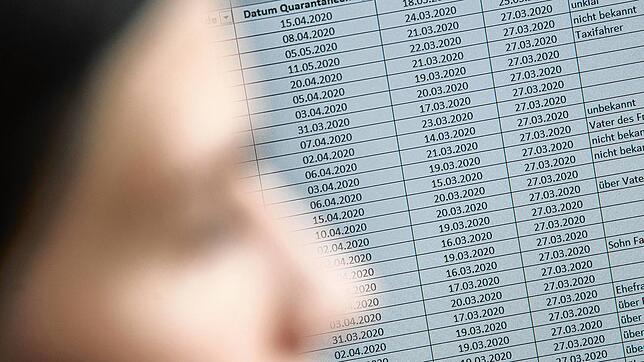 Die Ermittlung und das Management von Personen, die Kontakt zu positiv auf das Coronavirus getesteten Menschen hatten, ist auch im ...