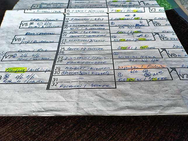 Blick auf eine Spielliste beim Reichle-Cup in Radolfzell: Ganz unten ist Boris Beckers Name neben dem seines Partners Udo Riglewski zu ...