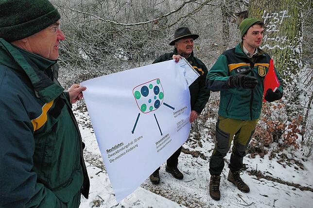 Jeremias Böhler (rechts), beim Landratsamt Sigmaringen verantwortlich für die forstliche Förderung, präsentiert dem Leibertinger ...